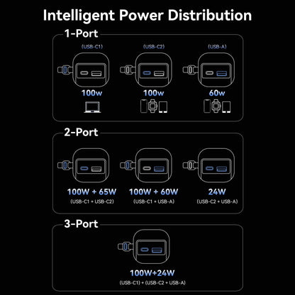 Vention 20000mAh Power Bank 165W