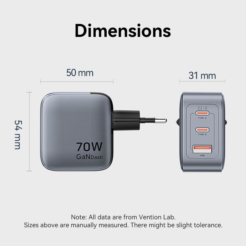 Vention 3-Port USB (C+C+A) GaN Charger (70W/70W/22.5W) EU-Plug