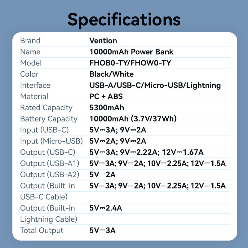 Vention 10000mAh Power Bank with Built-in USB-C and Lightning Cables 22.5W Black LED Display Universal Type