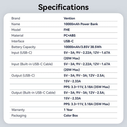 Vention 10000mAh Power Bank 35W