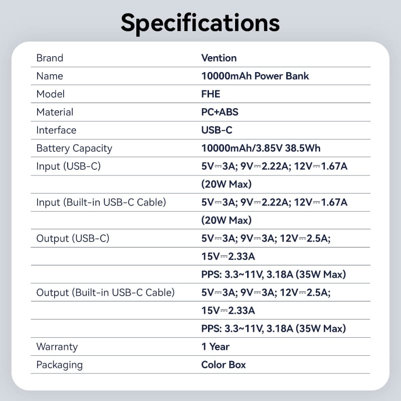 10000mAh Mini Power Bank (USB-C + USB-C) with Built-in USB-C Cable 35W Gray