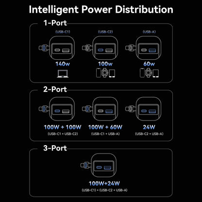 Vention 27000mAh Power Bank 200W
