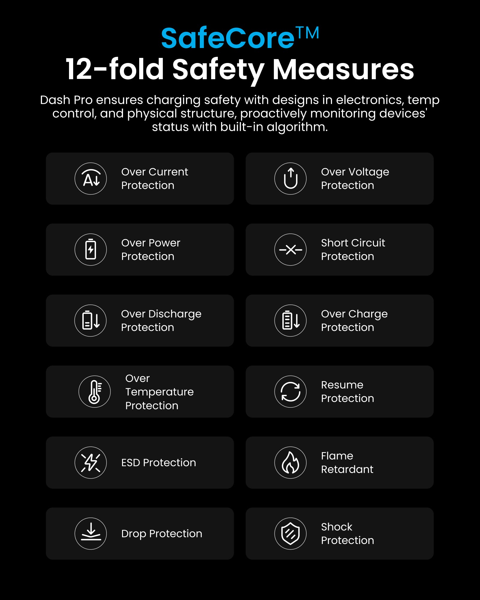 Dash Pro Series - Test