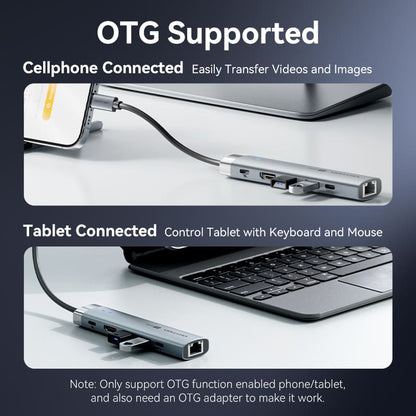 Vention 6-in-1 USB-C Docking Station