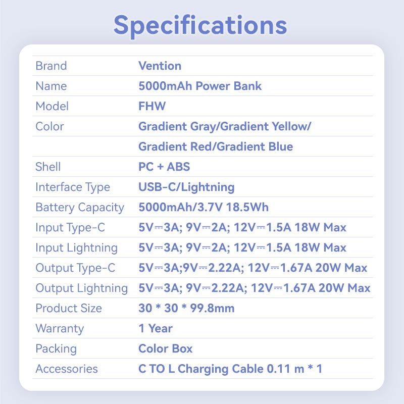 5000mAh Power Bank