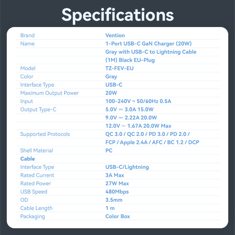 Vention 1-port USB-C GAN充电器（20W）灰色，USB-C到闪电电缆（1m）黑色EU-PLUG