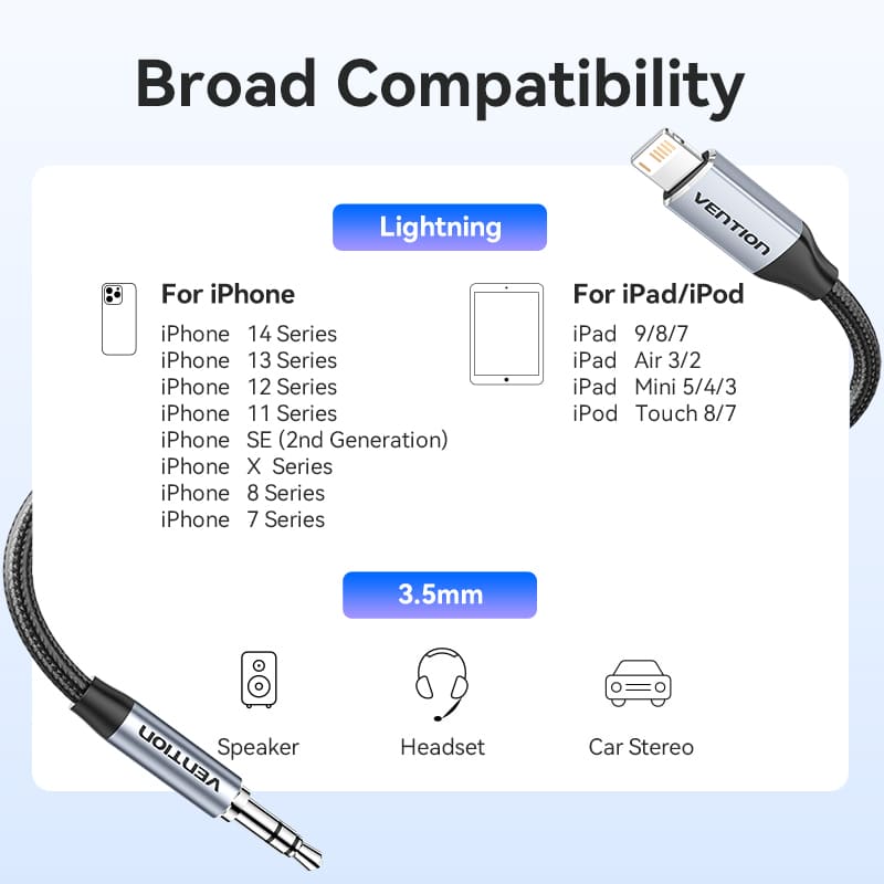 Cotton Braided Lightning Male to 3.5MM Male Cable