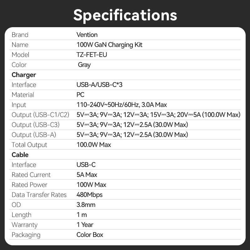 4-Port USB (C + C + A + A) Vention GaN Charger (100W/100W/30W/30W) Gray with USB-C to USB-C Cable (1M) Black EU-Plug