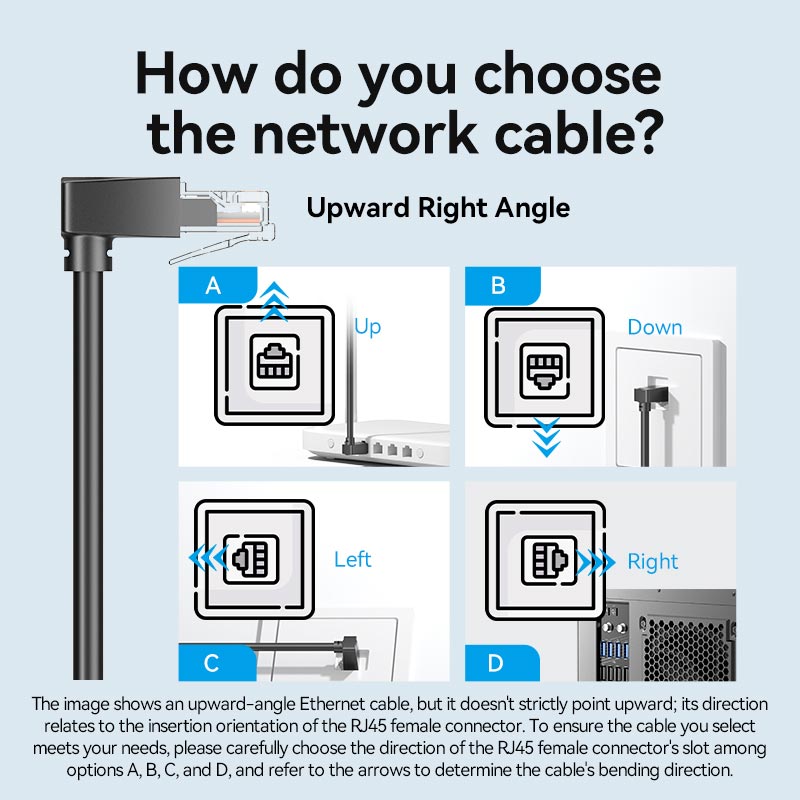 Cat6 UTP Right Angle Ethernet Patch Cable