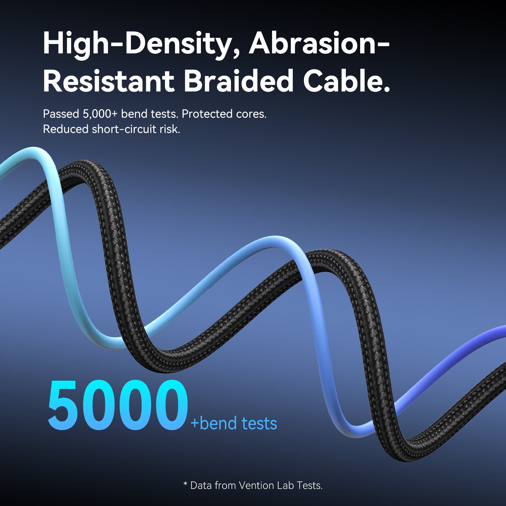 Vention 16K USB-C to DisplayPort Cable