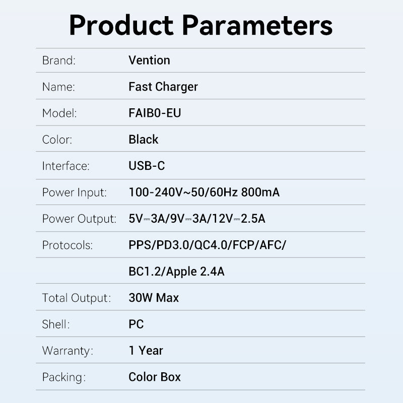 Vention 1-Port USB-C Wall Charger 30W EU-Plug