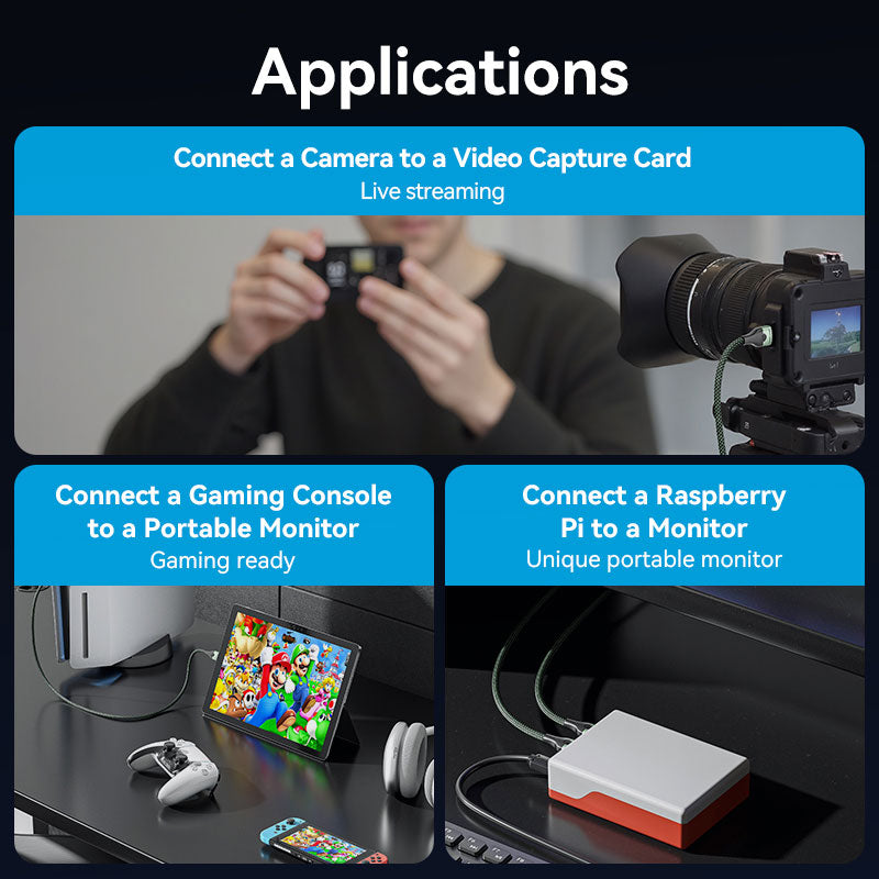 <tc>Vention</tc> HDMI-C 转 HDMI-A 线缆