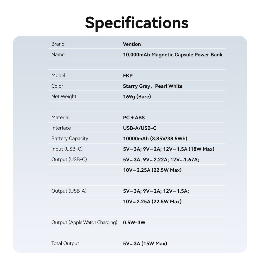 Pin dự phòng Vention FKP 10000mAh 22.5W sạc Apple Watch - hình 14
