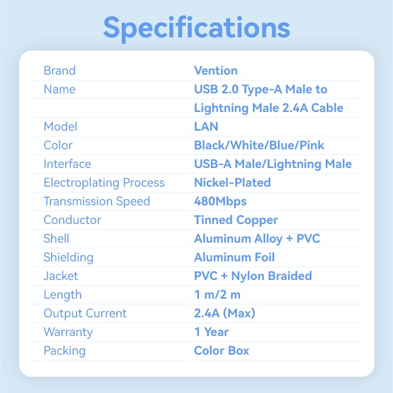 USB 2.0 Type-A Male to Lightning Male 2.4A Cable