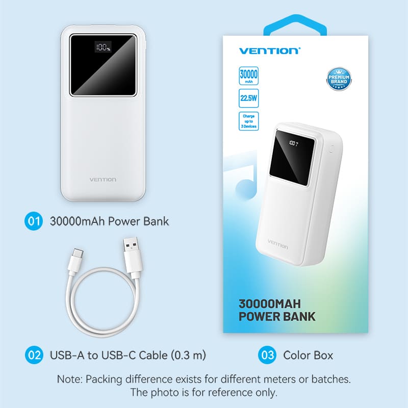 30000mAh Power Bank (Micro-USB + USB-C + USB-A + USB-A) 22.5W White LED Display Type