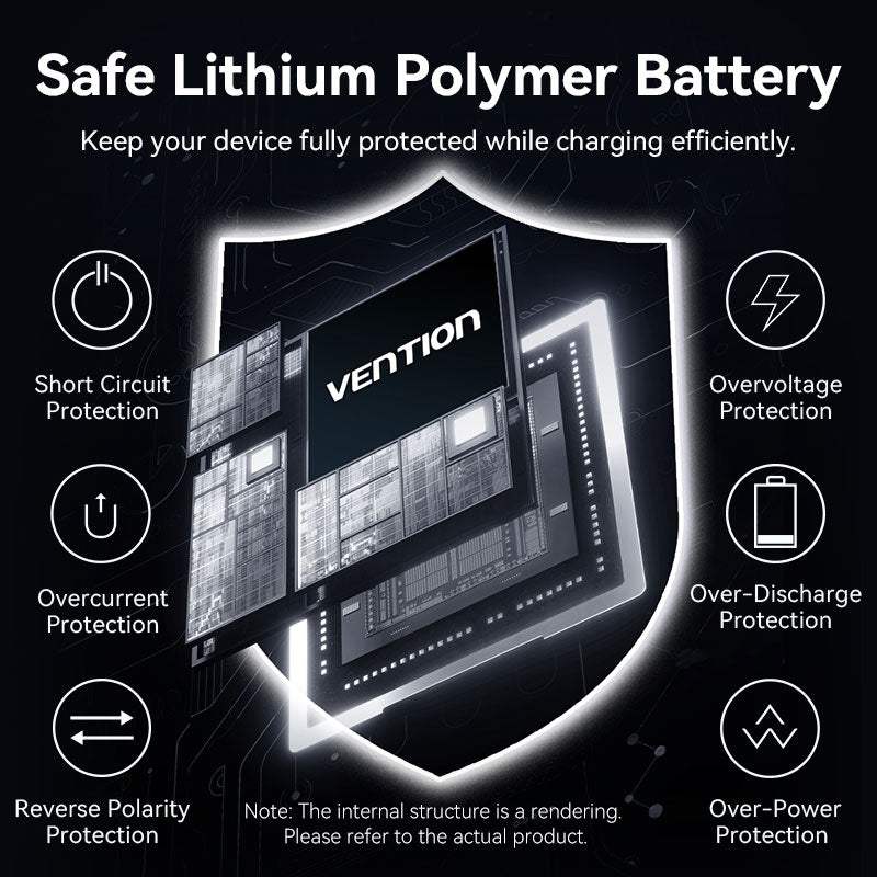 Vention 10000mAh Power Bank 35W