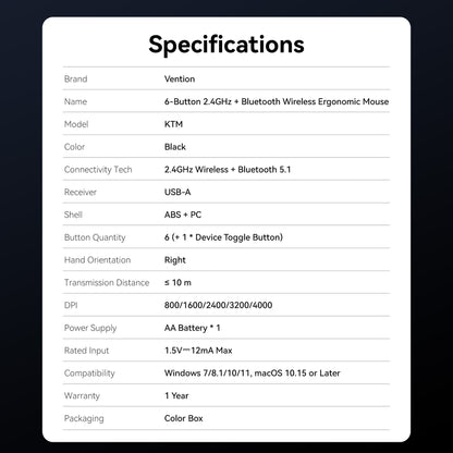 Vention Dual-Mode Wireless Ergonomic Mouse