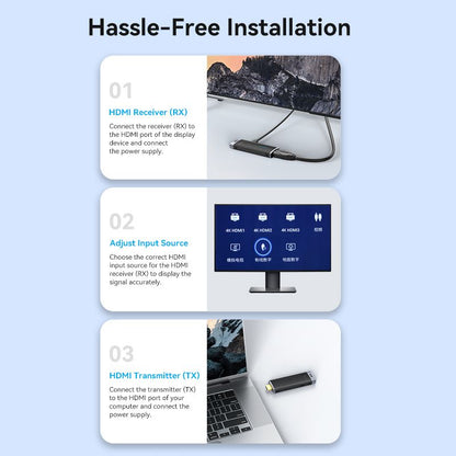 Wireless HDMI Transmitter and Receiver Black