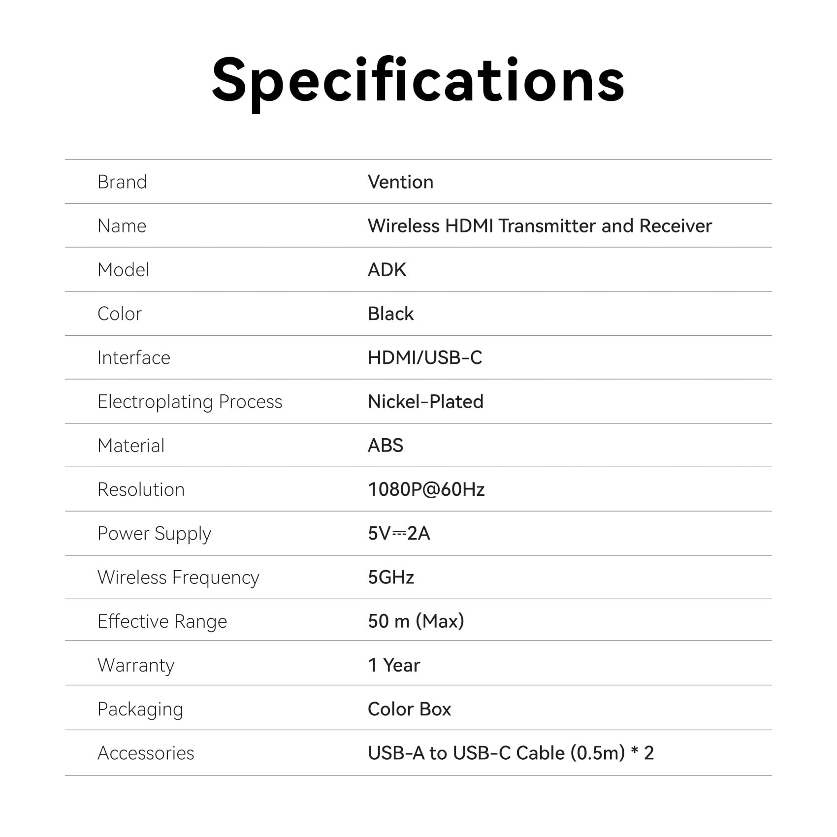 Vention Wireless HDMI™ Transmitter and Receiver