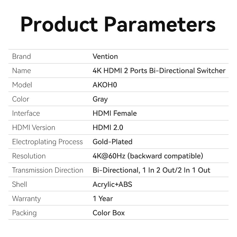 Bi-Directional HDMI Switch