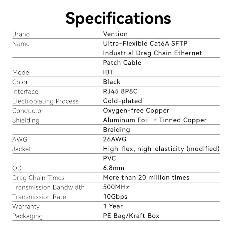 Ultra-Flexible Cat6A SFTP Industrial Drag Chain Ethernet Patch Cable