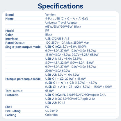 4-Port USB (C + C + A + A) GaN Universal Travel Adapter (65W/65W/60W/5W) Black