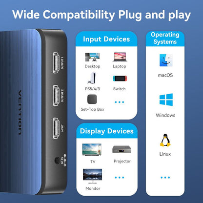 Vention 1 In 2 Out HDMI™ Splitter Blue Aluminum Alloy Type EU Standard
