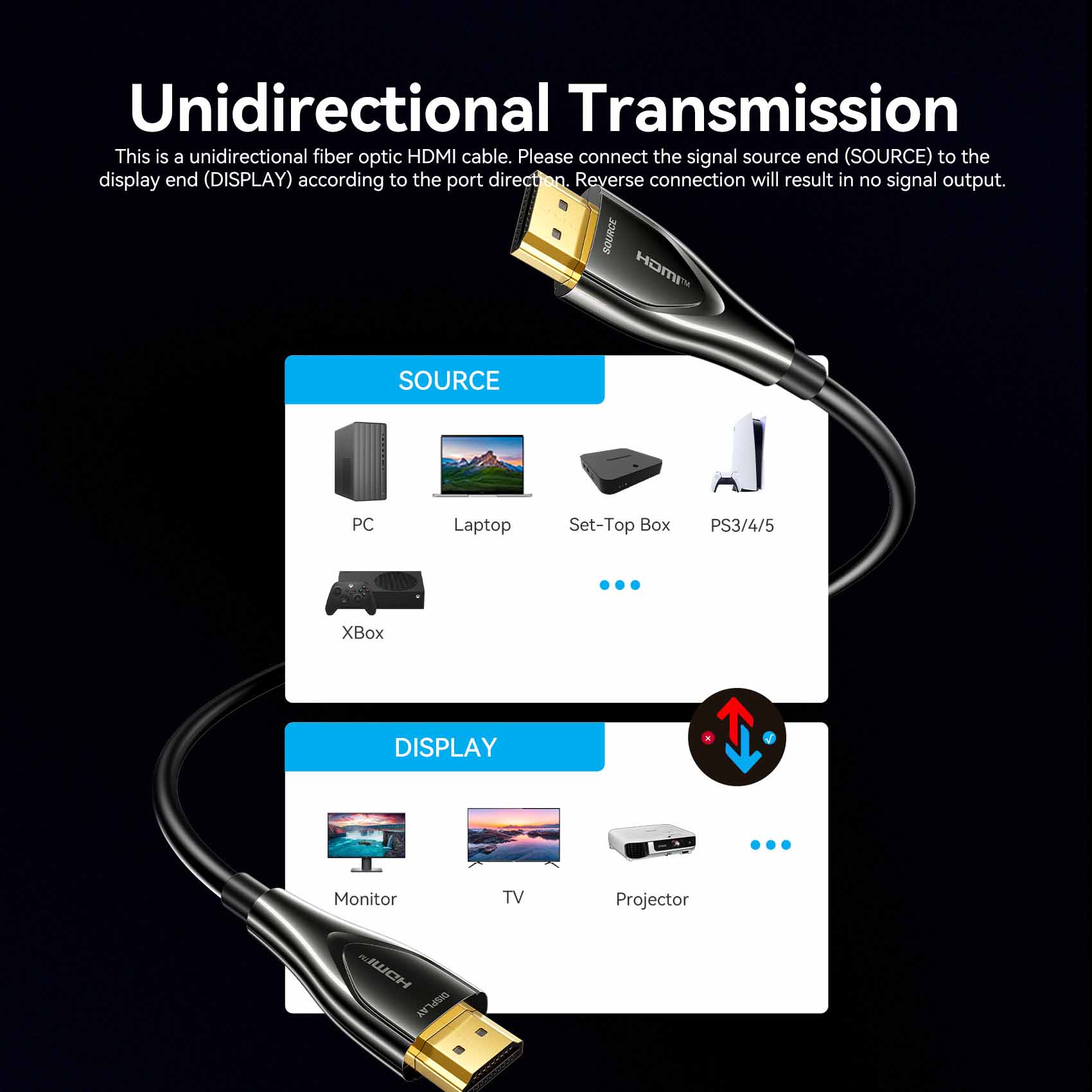Vention 4K Fiber Optic HDMI™ Male to Male Cable