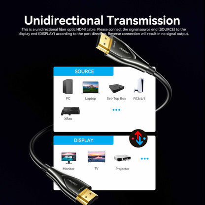 Vention 4K Fiber Optic HDMI™ Male to Male Cable - Vention