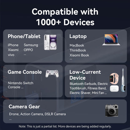 <tc>Vention</tc> Batterie externe 27 000 mAh 140 W