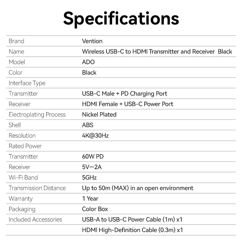 Vention Wireless USB-C to HDMI Transmitter and Receiver