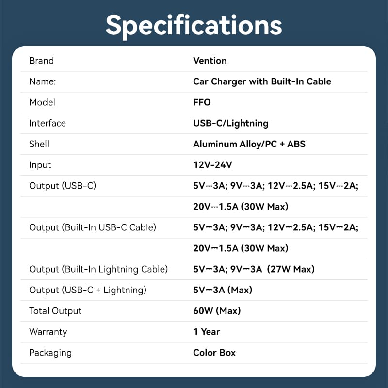 Three-Port USB-C + USB-C/Lightning (30W + 30W/27W) Car Charger