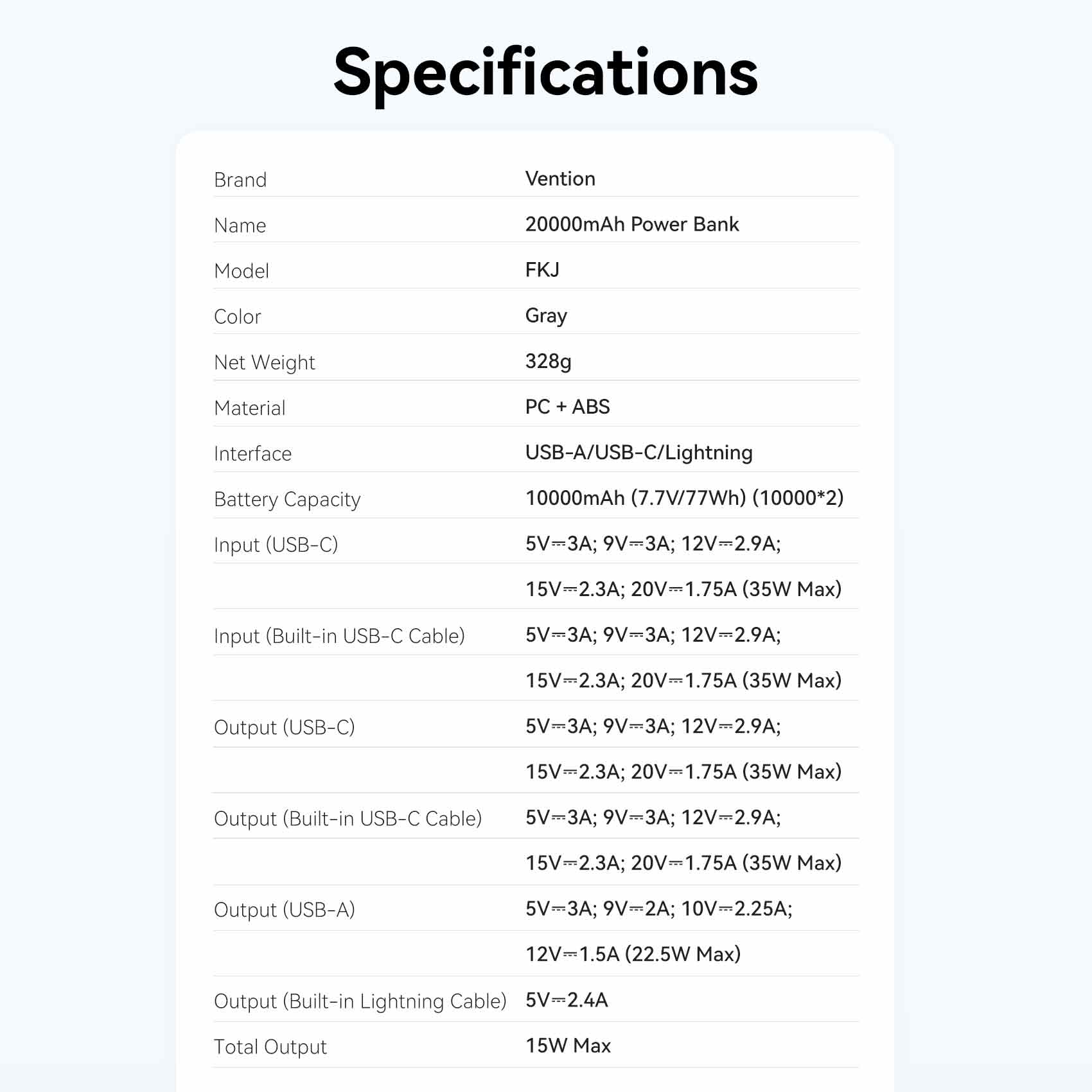 Vention 20000mAh Power Bank with Built-in USB-C and Lightning Cables 35W