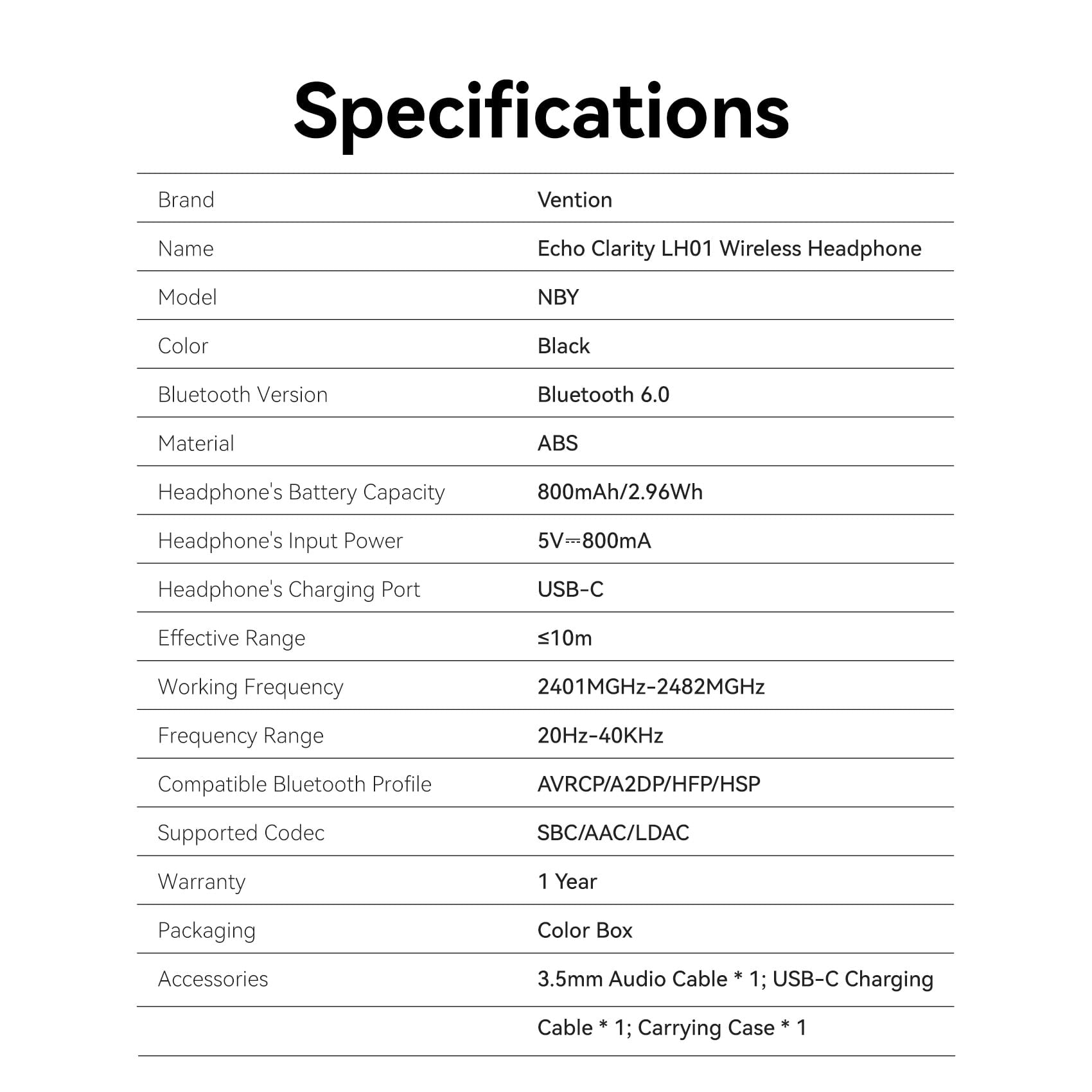 Vention Echo Clarity LH01 Wireless Headphone