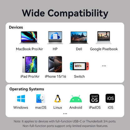<tc>Vention</tc> Estación de acoplamiento DisplayLink USB-C 11 en 1