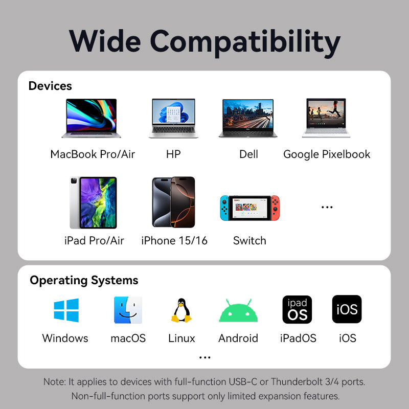 Vention USB-C to (DP+HDMI)/(USB-C+HDMI)/USB 3.2 Gen 2-C*2/USB 3.2 Gen 2-A/RJ45/SD/TF/PD DisplayLink Docking Station Gray Aluminum Alloy Type