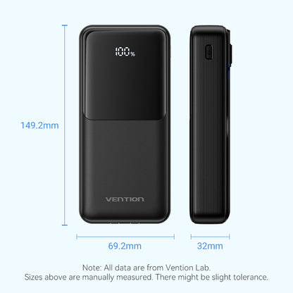 20000mAh Power Bank (Micro-USB + USB-C + USB-A + USB-A)