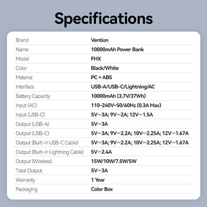 <tc>Vention</tc> Batería externa de 10000 mAh