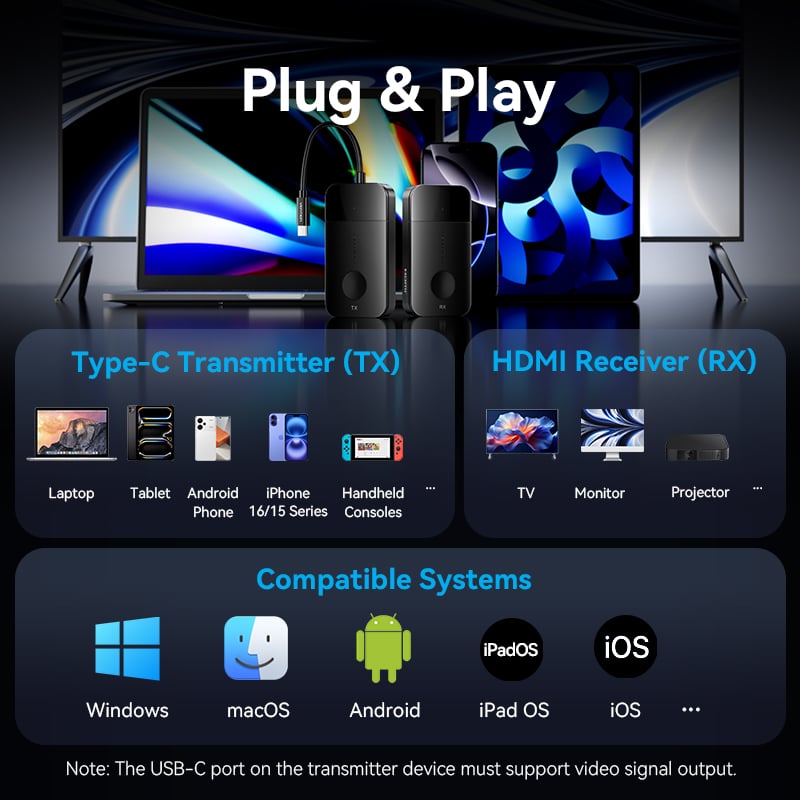Vention Wireless USB-C to HDMI™ Transmitter and Receiver