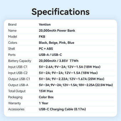 Vention 20000mAh Power Bank 22.5W
