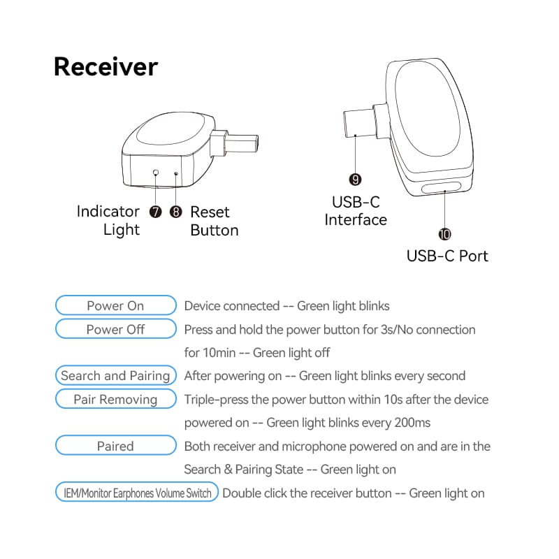 USB-C 2-Pack Wireless Lavalier Microphone Black Type