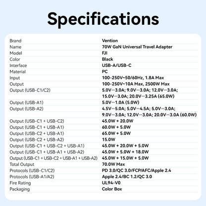 <tc>Vention</tc> 三端口 USB (C + A + A) GaN 通用旅行适配器 (65W/60W/5W)，内置 USB-C 数据线，黑色
