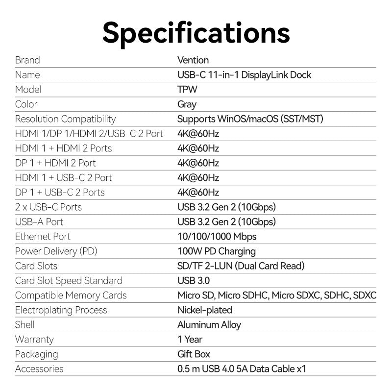 Vention USB-C to (DP+HDMI)/(USB-C+HDMI)/USB 3.2 Gen 2-C*2/USB 3.2 Gen 2-A/RJ45/SD/TF/PD DisplayLink Docking Station Gray Aluminum Alloy Type