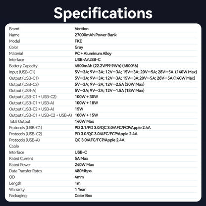 <tc>Vention</tc> Batterie externe 27 000 mAh 140 W