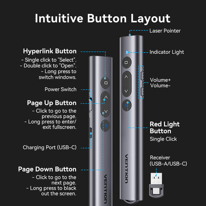 <tc>Vention</tc> Control remoto inalámbrico para presentaciones de PowerPoint con puntero láser verde.