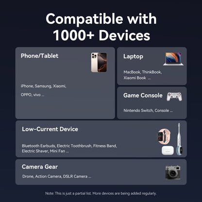 Vention 20000mAh Power Bank 100W