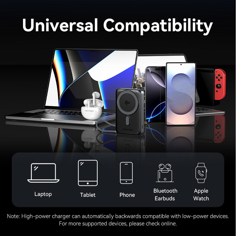 Vention 10000mAh Power Bank 35W