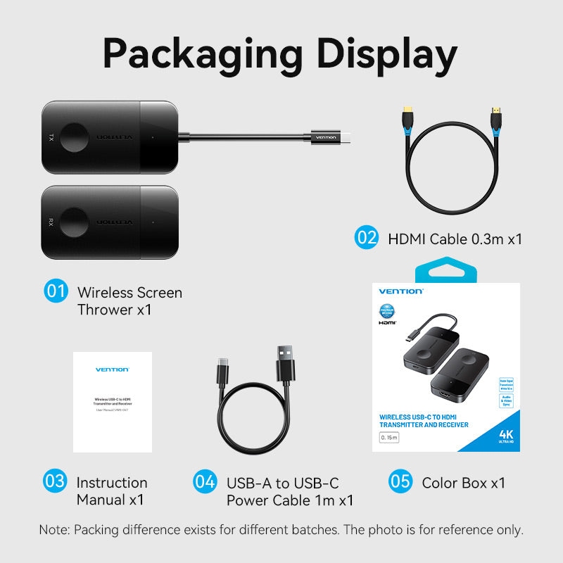 Vention Wireless USB-C to HDMI Transmitter and Receiver