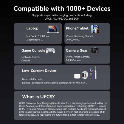 Vention 27000mAh Power Bank 200W