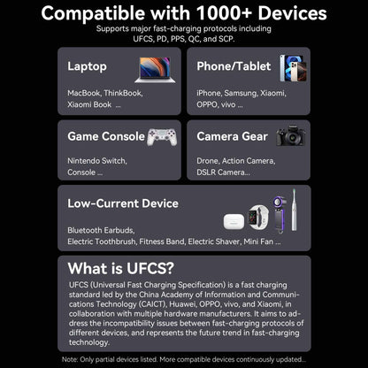 Vention 20000mAh Power Bank 165W